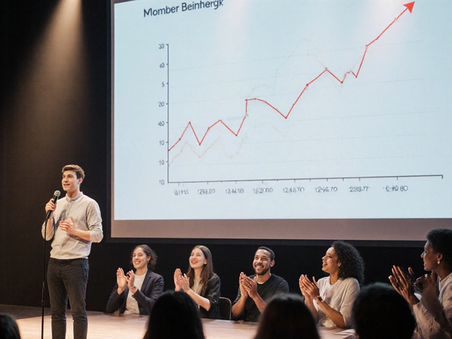 Why Embracing Your Weaknesses Boosts Entrepreneurial Success