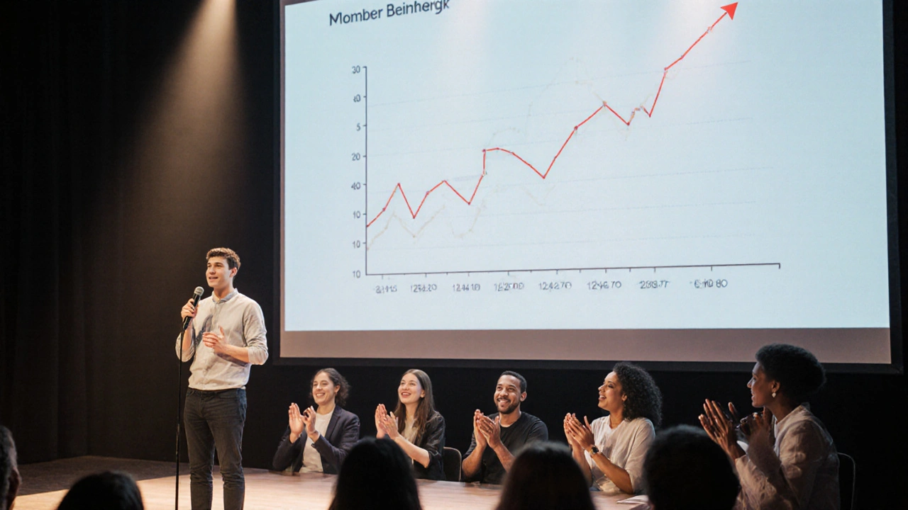 Why Embracing Your Weaknesses Boosts Entrepreneurial Success